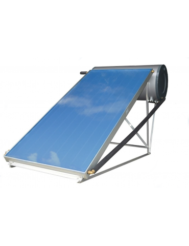 Thermosiphon Equipment...